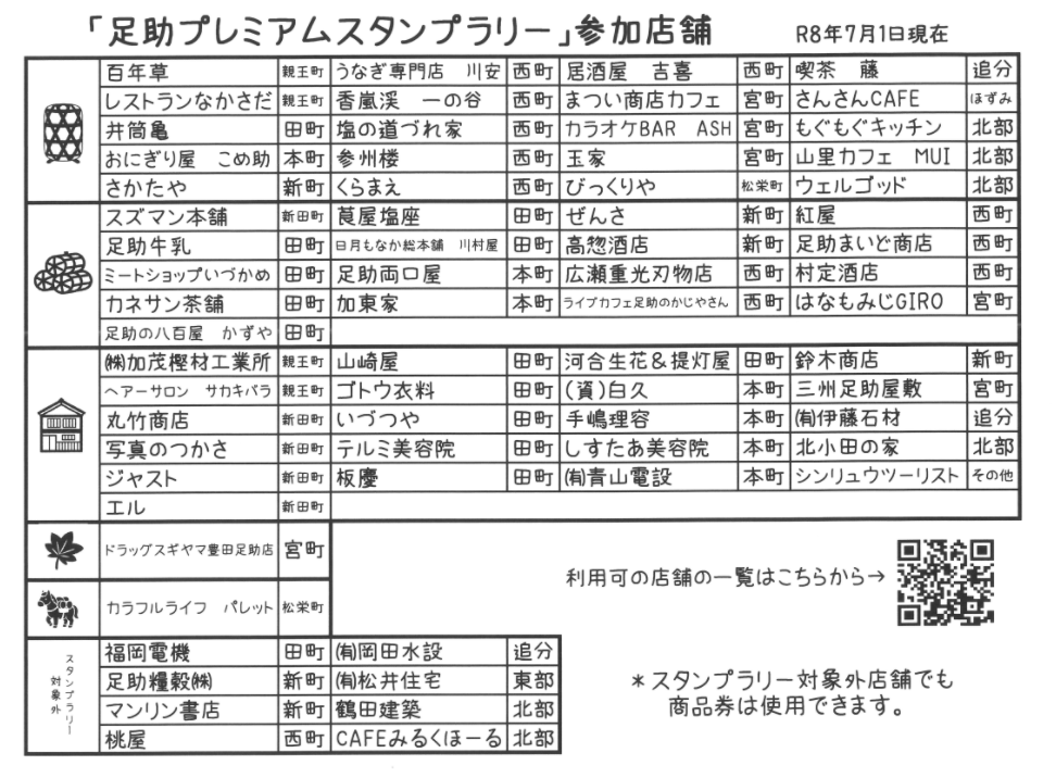 足助プレミアムスタンプラリー参加店舗一覧（R8）.png