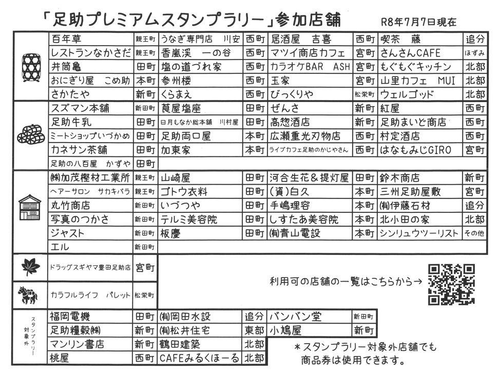 足助プレミアムスタンプラリー参加店舗一覧（R8年7月7日）.png